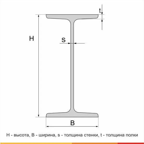 Балка двутавровая  45Б2 С255 ГОСТ Р 57837-2017 - 3