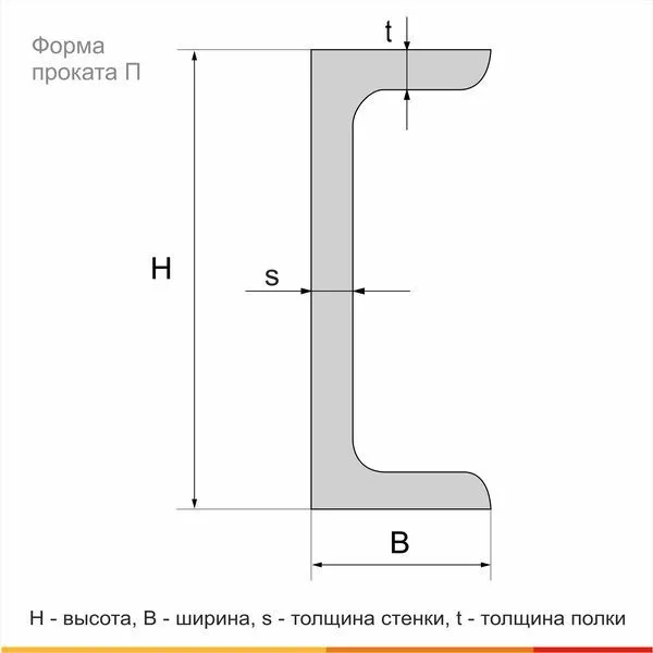 Швеллер 20П С355 ГОСТ 27772-2021 - 4